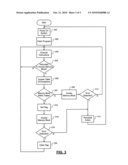 SECURE FLASH MEMORY USING ERROR CORRECTING CODE CIRCUITRY diagram and image