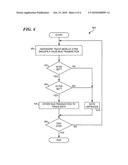 HARDWARE PROCESS TRACE FACILITY diagram and image