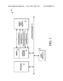 MEMORY TESTING WITH SNOOP CAPABILITIES IN A DATA PROCESSING SYSTEM diagram and image