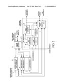 MEMORY TESTING WITH SNOOP CAPABILITIES IN A DATA PROCESSING SYSTEM diagram and image