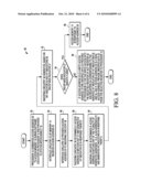 MEMORY TESTING WITH SNOOP CAPABILITIES IN A DATA PROCESSING SYSTEM diagram and image