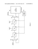 State Retention using a variable retention voltage diagram and image