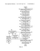 State Retention using a variable retention voltage diagram and image