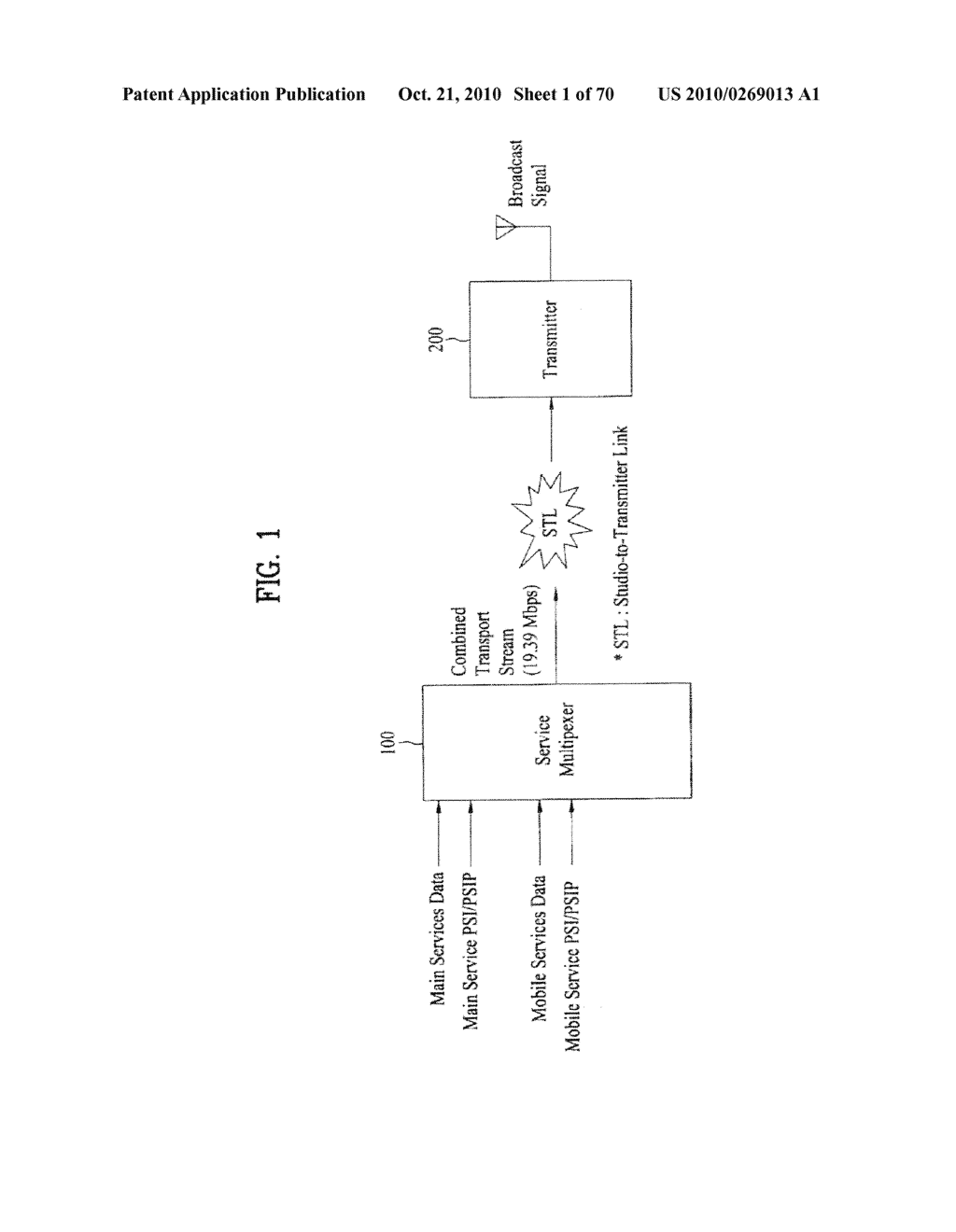 DIGITAL BROADCASTING SYSTEM AND METHOD OF PROCESSING DATA - diagram, schematic, and image 02
