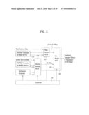 DIGITAL BROADCASTING SYSTEM AND METHOD OF PROCESSING DATA diagram and image