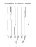 Method for preventing IP address cheating in dynamica address allocation diagram and image