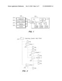 Method for Dynamically Generating a  Table of Contents  View of the HTML-Based Information System diagram and image