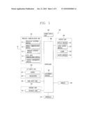 MOBILE TERMINAL AND CONTROL METHOD THEREOF diagram and image