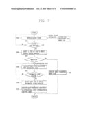 MOBILE TERMINAL AND CONTROL METHOD THEREOF diagram and image