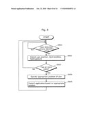 USER INTERFACE DEVICE, USER INTERFACE METHOD, AND RECORDING MEDIUM diagram and image