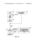 METHOD AND SYSTEM FOR SELECTIVE STRESS ENABLEMENT IN SIMULATION MODELING diagram and image