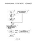 METHOD AND SYSTEM FOR SELECTIVE STRESS ENABLEMENT IN SIMULATION MODELING diagram and image