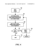 METHOD AND SYSTEM FOR SELECTIVE STRESS ENABLEMENT IN SIMULATION MODELING diagram and image