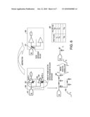 Method of Employing Slew Dependent Pin Capacitances to Capture Interconnect Parasitics During Timing Abstraction of VLSI Circuits diagram and image