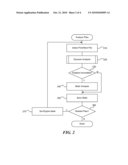 ANALYSIS OF DYNAMIC ELEMENTS IN BOUNDED TIME diagram and image