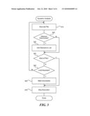 ANALYSIS OF DYNAMIC ELEMENTS IN BOUNDED TIME diagram and image