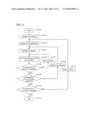 Software Reuse Support Method and Apparatus diagram and image