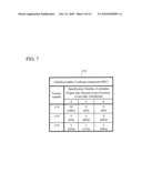 Software Reuse Support Method and Apparatus diagram and image