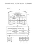 Software Reuse Support Method and Apparatus diagram and image