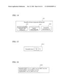 Software Reuse Support Method and Apparatus diagram and image