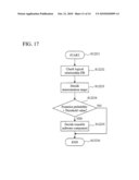 Software Reuse Support Method and Apparatus diagram and image