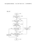 Software Reuse Support Method and Apparatus diagram and image