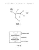 SYSTEM AND METHOD FOR THE DYNAMIC DEPLOYMENT OF DISTRIBUTED TREATMENTS diagram and image