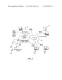 SYSTEM AND METHOD FOR THE DYNAMIC DEPLOYMENT OF DISTRIBUTED TREATMENTS diagram and image