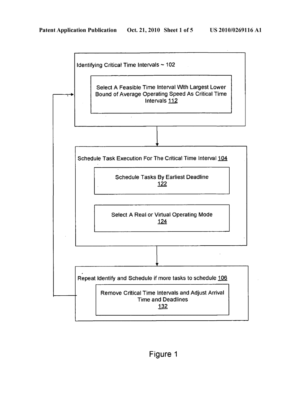 SCHEDULING AND/OR ORGANIZING TASK EXECUTION FOR A TARGET COMPUTING PLATFORM - diagram, schematic, and image 02