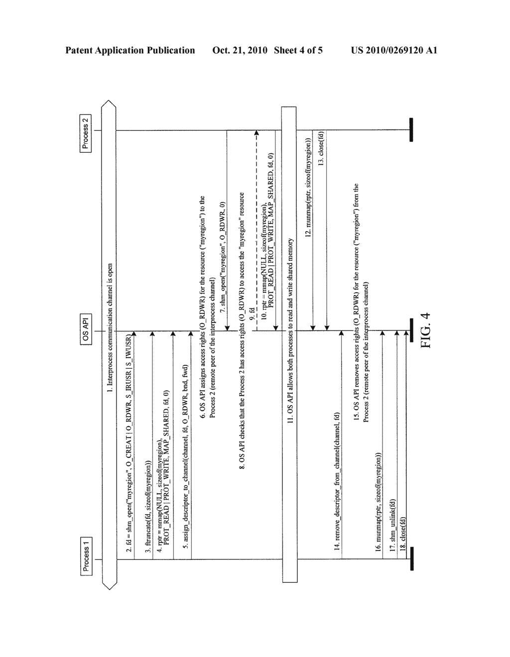 METHOD, APPARATUS AND COMPUTER PROGRAM PRODUCT FOR SHARING RESOURCES VIA AN INTERPROCESS COMMUNICATION - diagram, schematic, and image 05