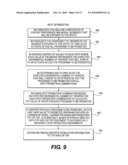 METHOD AND APPARATUS FOR TELEVISION PROGRAM PROMOTION diagram and image