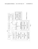 TELEVISION OPERATION INTERFACE DISPLAY SYSTEM AND OPERATION METHOD FOR SWITCHING TELEVISION CHANNELS diagram and image