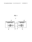 TRANSMISSION DEVICE, VIDEO SIGNAL TRANSMISSION METHOD FOR TRANSMISSION DEVICE, RECEPTION DEVICE, AND VIDEO SIGNAL RECEPTION METHOD FOR RECEPTION DEVICE diagram and image