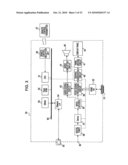 TRANSMISSION DEVICE, VIDEO SIGNAL TRANSMISSION METHOD FOR TRANSMISSION DEVICE, RECEPTION DEVICE, AND VIDEO SIGNAL RECEPTION METHOD FOR RECEPTION DEVICE diagram and image