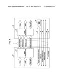 TRANSMISSION DEVICE, VIDEO SIGNAL TRANSMISSION METHOD FOR TRANSMISSION DEVICE, RECEPTION DEVICE, AND VIDEO SIGNAL RECEPTION METHOD FOR RECEPTION DEVICE diagram and image