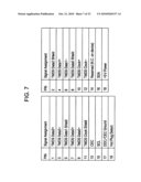 TRANSMISSION DEVICE, VIDEO SIGNAL TRANSMISSION METHOD FOR TRANSMISSION DEVICE, RECEPTION DEVICE, AND VIDEO SIGNAL RECEPTION METHOD FOR RECEPTION DEVICE diagram and image