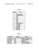 TRANSMISSION DEVICE, VIDEO SIGNAL TRANSMISSION METHOD FOR TRANSMISSION DEVICE, RECEPTION DEVICE, AND VIDEO SIGNAL RECEPTION METHOD FOR RECEPTION DEVICE diagram and image