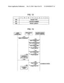 TRANSMISSION DEVICE, VIDEO SIGNAL TRANSMISSION METHOD FOR TRANSMISSION DEVICE, RECEPTION DEVICE, AND VIDEO SIGNAL RECEPTION METHOD FOR RECEPTION DEVICE diagram and image