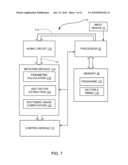 USAGE METERING BASED UPON HARDWARE AGING diagram and image