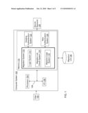 MIGRATION ACROSS AUTHENTICATION SYSTEMS diagram and image