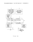 VIRTUAL MACHINE EXECUTION PROGRAM AND INFORMATION PROCESSING DEVICE diagram and image