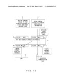 VIRTUAL MACHINE EXECUTION PROGRAM AND INFORMATION PROCESSING DEVICE diagram and image