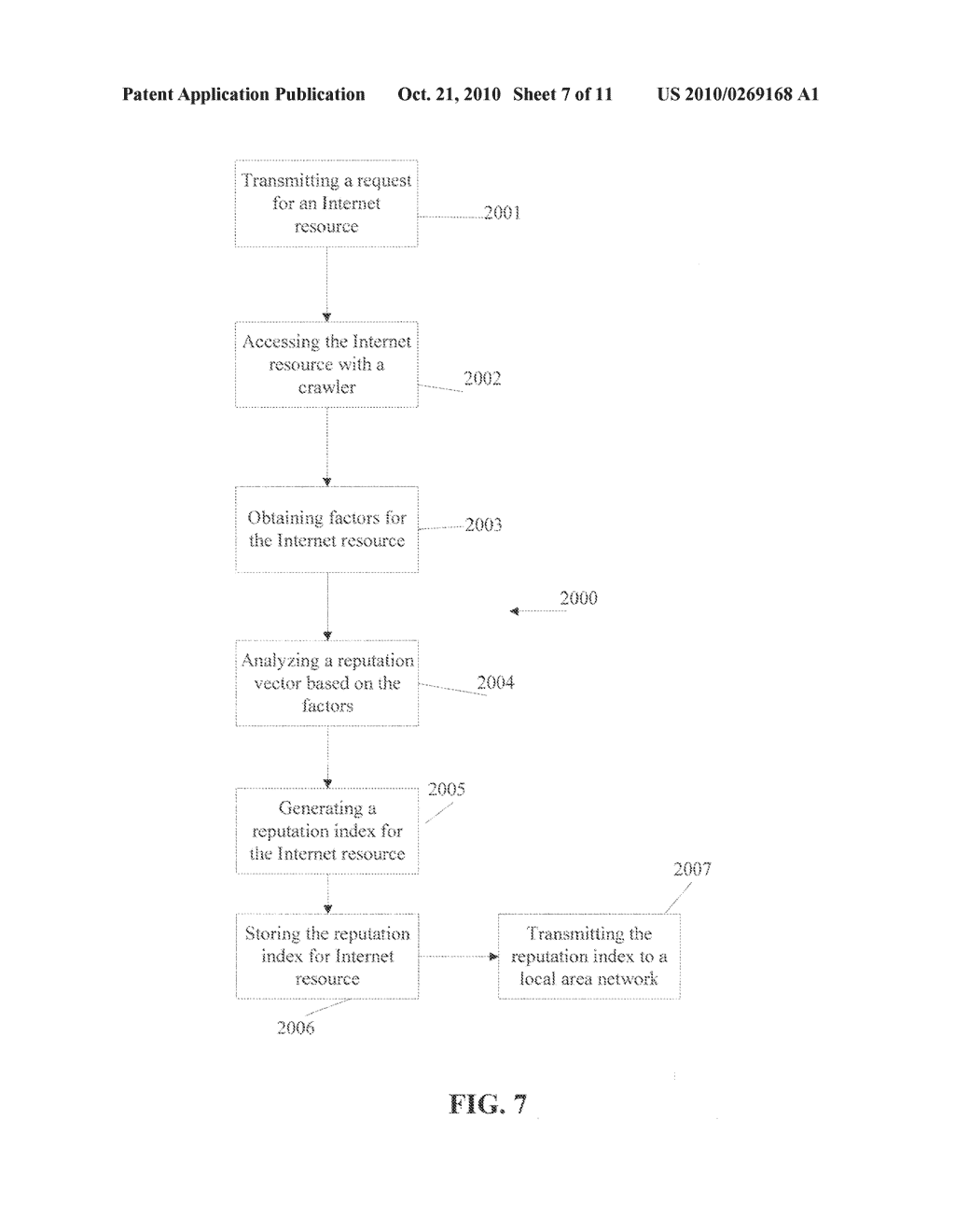 System And Method For Developing A Risk Profile For An Internet Service - diagram, schematic, and image 08