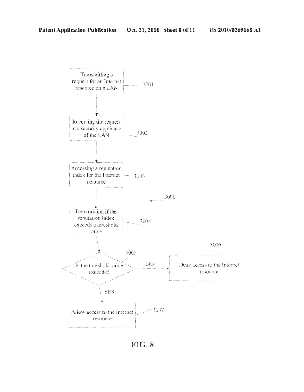 System And Method For Developing A Risk Profile For An Internet Service - diagram, schematic, and image 09