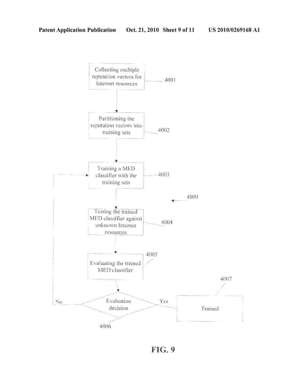 System And Method For Developing A Risk Profile For An Internet Service - diagram, schematic, and image 10