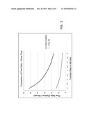 CONTINUOUS BATCH TUNNEL WASHER AND METHOD diagram and image