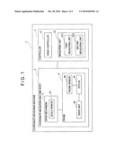 COORDINATE MEASURING MACHINE diagram and image