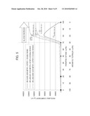 DIESEL FUEL COMPOSITION diagram and image