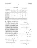 DIESEL FUEL COMPOSITION diagram and image