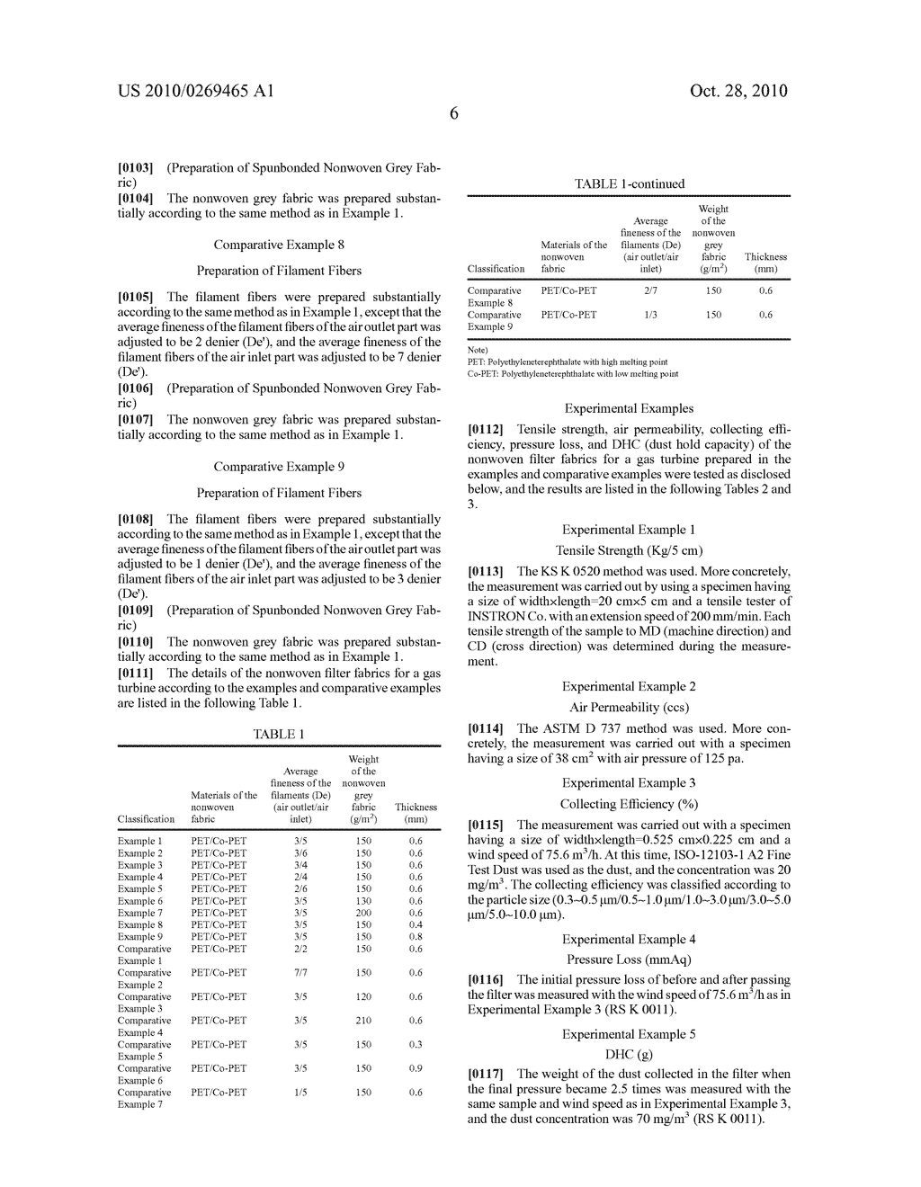 NONWOVEN FOR AIR FILTRATION AND A PREPARATION METHOD THEREOF - diagram, schematic, and image 08